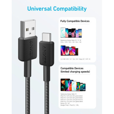 Дата кабель USB 2.0 AM to Type-C 0.9m 322 Black Anker (A81H5G11)