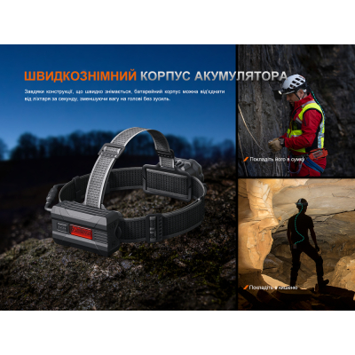 Ліхтар Fenix HP35R SAR з вогнетривкою пов'язкою (HP35RSAR)