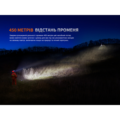 Ліхтар Fenix HP35R SAR з вогнетривкою пов'язкою (HP35RSAR)