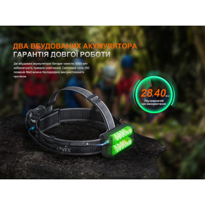 Ліхтар Fenix HP35R SAR з вогнетривкою пов'язкою (HP35RSAR)