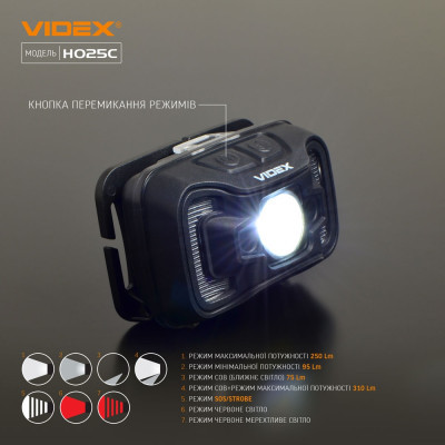Ліхтар Videx 310Lm 5000K (VLF-H025C)