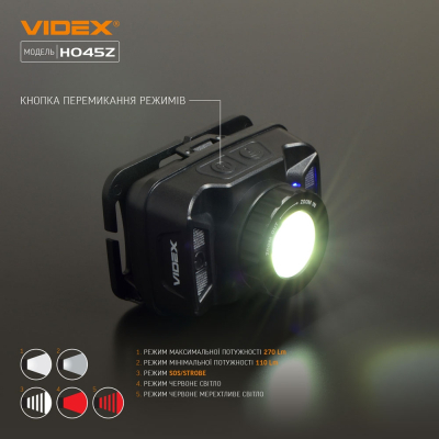 Ліхтар Videx 270Lm 5000K (VLF-H045Z)
