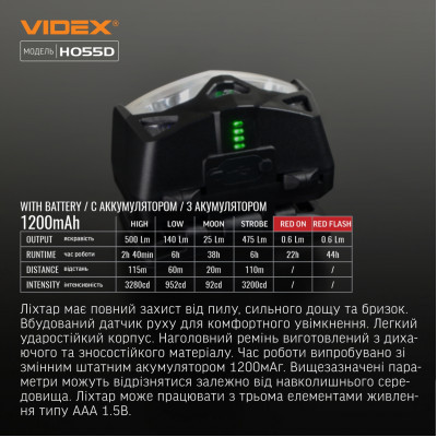 Ліхтар Videx VLF-H055D 500Lm 5000K (VLF-H055D)