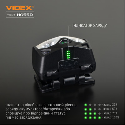 Ліхтар Videx VLF-H055D 500Lm 5000K (VLF-H055D)