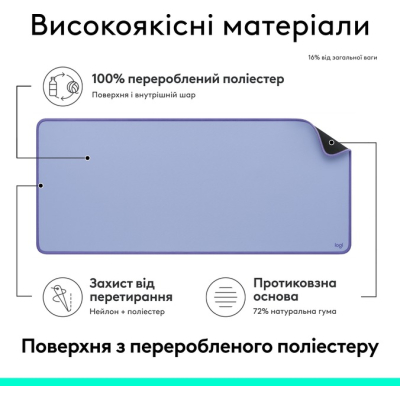 Килимок для мишки Logitech Desk Mat Studio Series Lilac (956-000149)