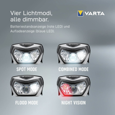 Ліхтар Varta Indestructible H30 Pro 4 Ватт IP67 IK08 (18650101401)