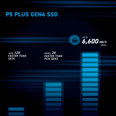 Накопичувач SSD M.2 2280 1TB Micron (CT1000P5PSSD5)