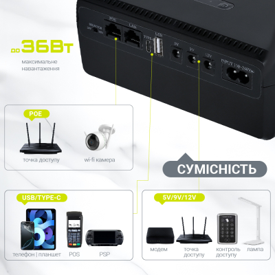 Пристрій безперебійного живлення TTN DCL-36W (1283126598449)
