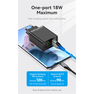 Зарядний пристрій Vention 2xUSB 36W (2xUSB-A) QC3.0 black (FBAB0-EU)