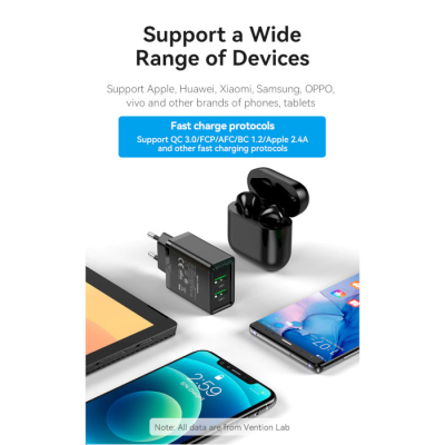 Зарядний пристрій Vention 2xUSB 36W (2xUSB-A) QC3.0 black (FBAB0-EU)
