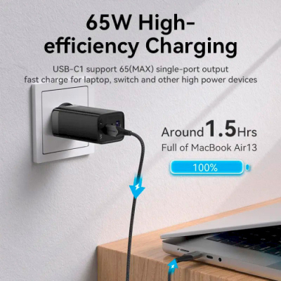 Зарядний пристрій Vention 3xUSB 65W (2xUSB-C+USB-A) PD3.0+QC4.0 black (FEDB0-EU)
