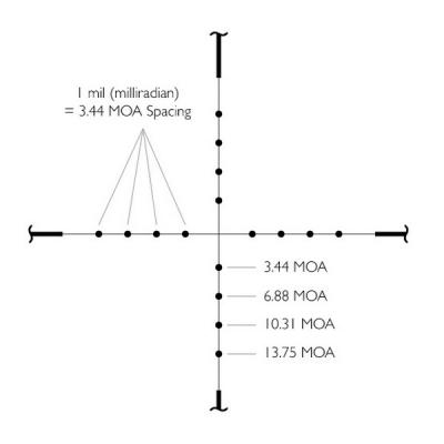 Оптичний приціл Hawke Vantage 4-12x40 AO (Mil Dot) (14141)