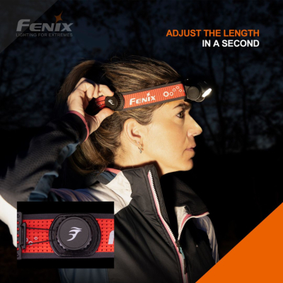Ліхтар Fenix HM65R-T V2.0 бузковий (HM65RTV20NEB)