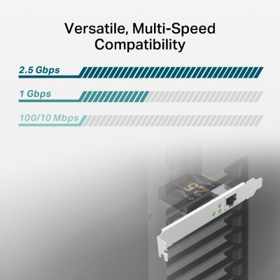 Мережева карта TP-Link TX201