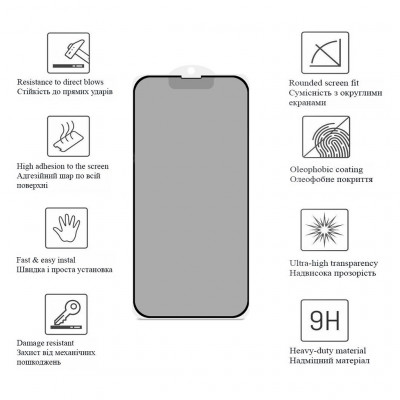 Скло захисне Drobak Anty Spy Apple iPhone 15 Pro Max (Black) (292935)