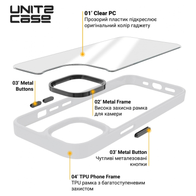 Чохол до мобільного телефона Armorstandart UNIT2 Apple iPhone 14 Pro White (ARM69945)