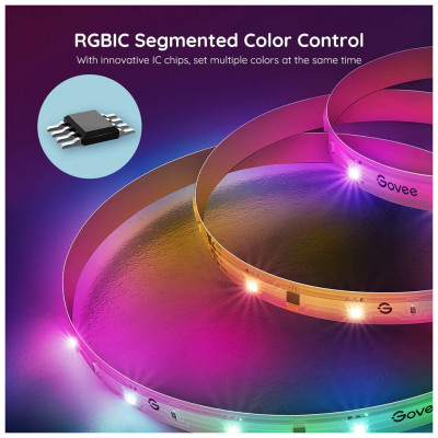 Світлодіодна стрічка Govee RGBIC Basic Wi-Fi + Bluetooth LED Strip Light 5м Білий (H618A3D1)