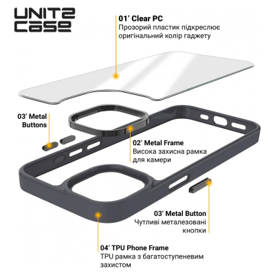 Чохол до мобільного телефона Armorstandart UNIT2 Apple iPhone 15 Black (ARM69965)