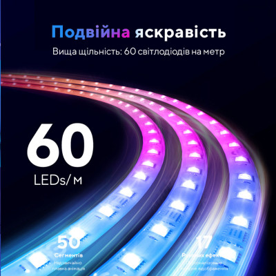 Світлодіодна стрічка Govee LED Strip Lights 5м Білий (H61E13D1)