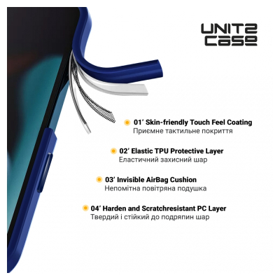 Чохол до мобільного телефона Armorstandart UNIT2 Apple iPhone 15 Plus Blue (ARM69974)