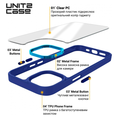 Чохол до мобільного телефона Armorstandart UNIT2 Apple iPhone 15 Plus Blue (ARM69974)