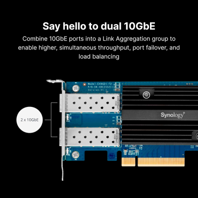 Мережева карта Synology E10G30-F2