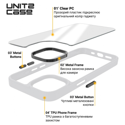 Чохол до мобільного телефона Armorstandart UNIT2 Apple iPhone 15 White (ARM69966)