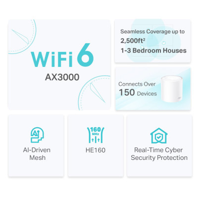 Точка доступу Wi-Fi TP-Link DECO-X50-1-PACK