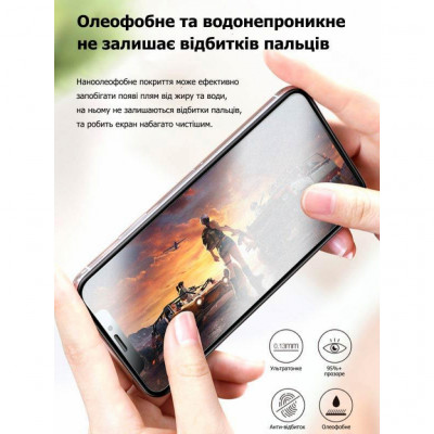 Плівка захисна Devia PRIVACY Samsung Galaxy A02s (DV-SM-A02s)