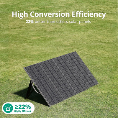 Портативна сонячна панель Zendure 400W MC4 (ZD400SP-MD-GY)