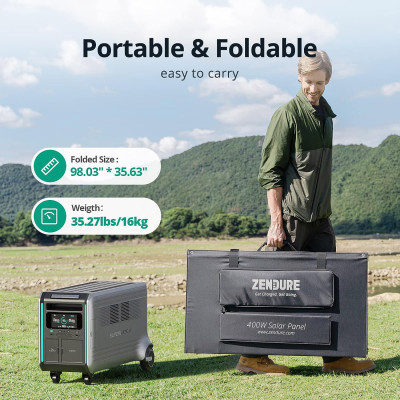 Портативна сонячна панель Zendure 400W MC4 (ZD400SP-MD-GY)