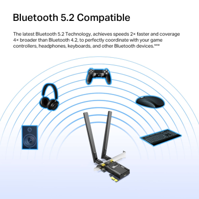 Мережева карта Wi-Fi TP-Link ARCHER-TX55E