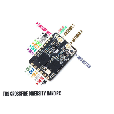 Приймач (RX) TBS Diversity Nano RX