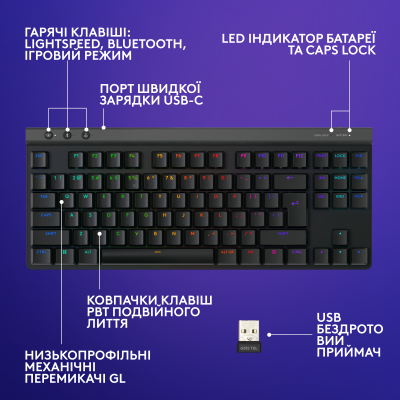 Клавіатура Logitech G515 TKL Lightspeed Tactile Bluetooth UA Black (920-012538)