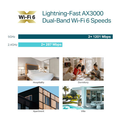 Точка доступу Wi-Fi TP-Link EAP655-WALL