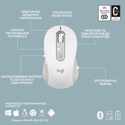 Комплект Logitech MK950 Bluetooth/Wireles UA Off-White (920-012491)